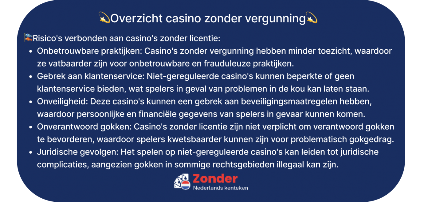 overzicht casino zonder vergunning 2